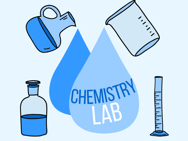 ChemistryLab